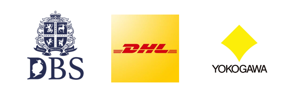 Future Technology Supply